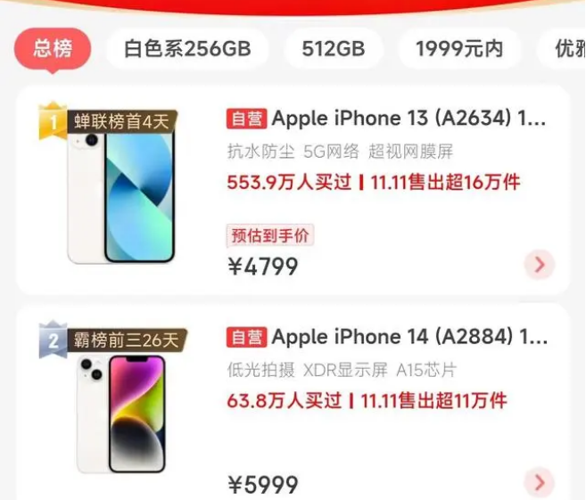 嫩江苹果14维修分享iPhone14配置不如同价位的安卓还能大卖 