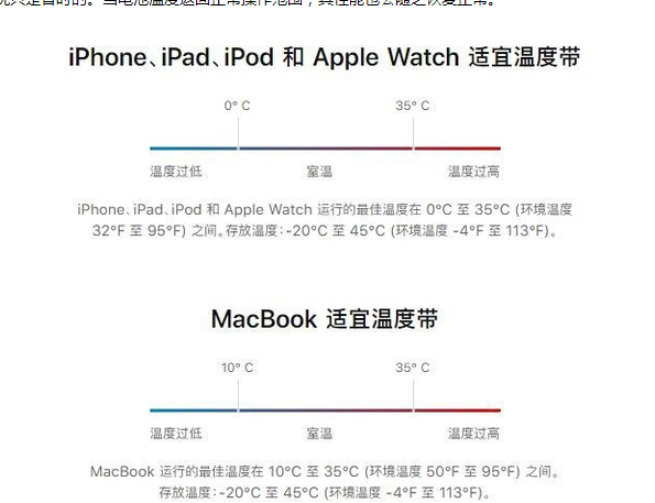 嫩江苹果13维修分享iPhone 13耗电越来越快怎么办 