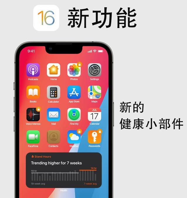 嫩江苹果手机维修分享iOS16新功能汇总 
