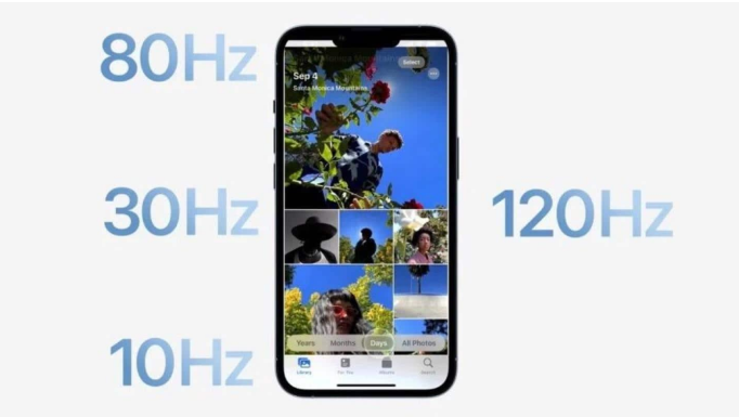 嫩江苹果14维修分享iPhone 14有高刷吗 