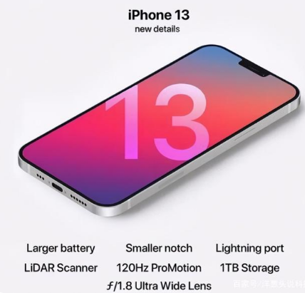 嫩江苹果手机维修分享iPhone 13起售价多少钱 