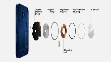 嫩江苹果手机维修分享iPhone 12真的会威胁身体健康吗 