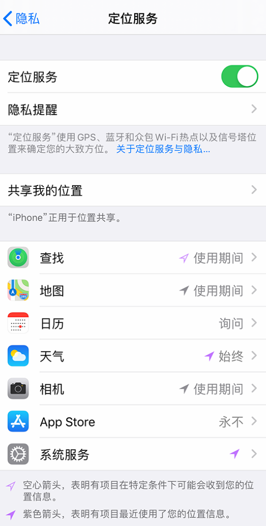 嫩江苹果手机维修分享iPhone 状态栏中时间显示为蓝色图标是什么情况 